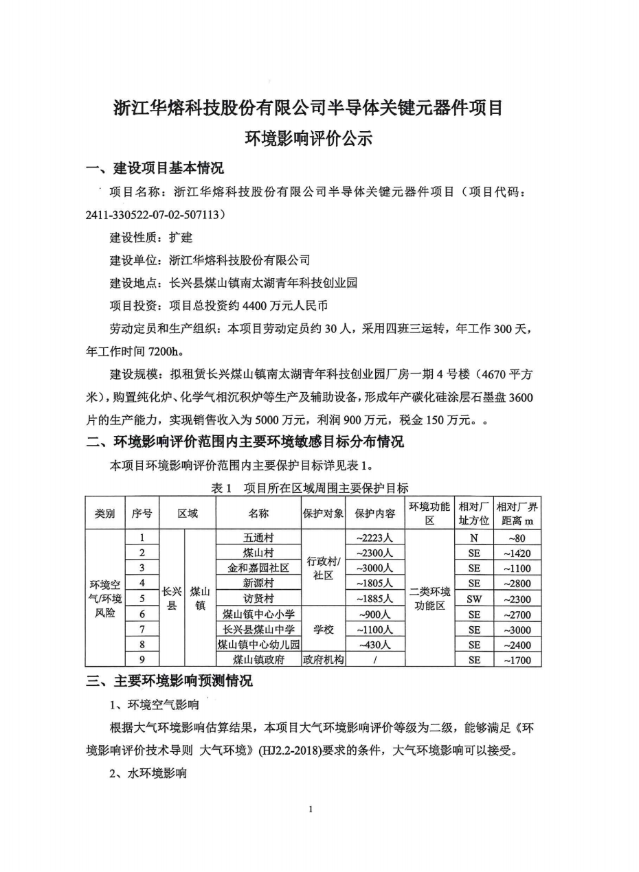 环境评估 (1)