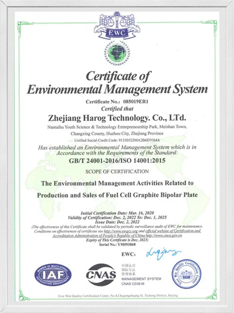 ISO14001-2015