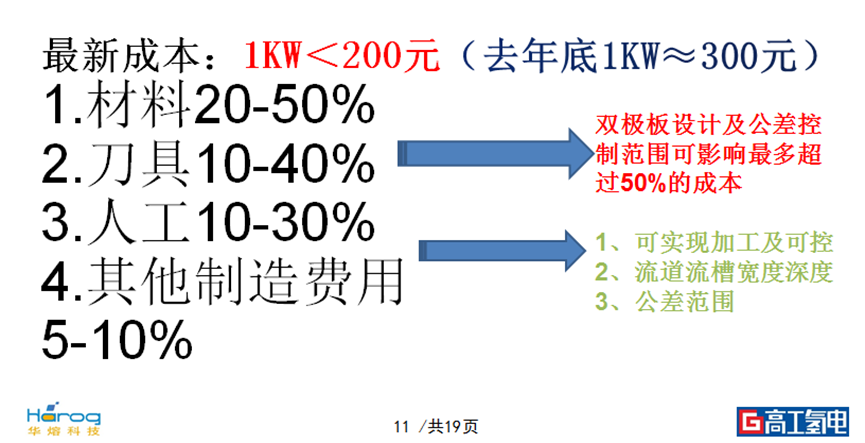 微信图片_20220906095007